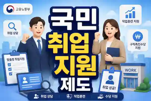 국민취업지원
