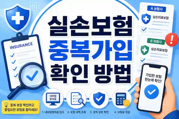 실손보험중복가입