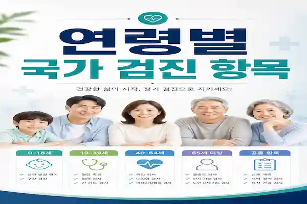 연령 별 국가 검진 항목 총 정리, 나이에 따라 꼭 받아야 하는 건강 검진 한눈에 보기