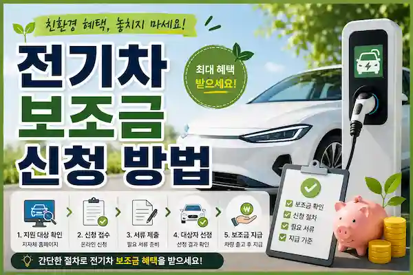 전기 차 보조금 신청 방법, 최대 수 천만 원 아끼는 꿀 팁! 놓치면 못 받는 신청 절차 총 정리